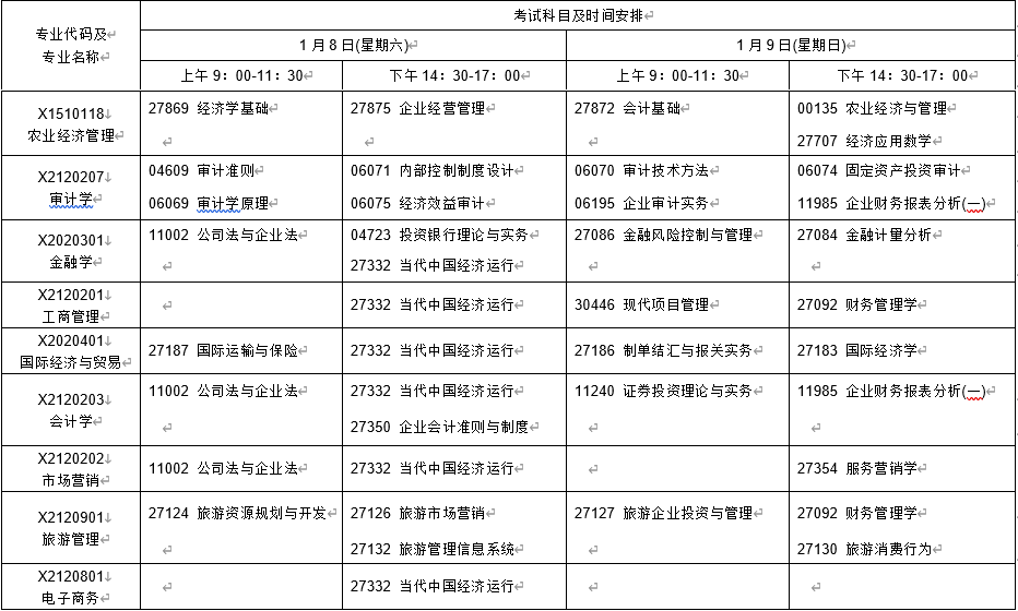 1635306520169608.png image.png